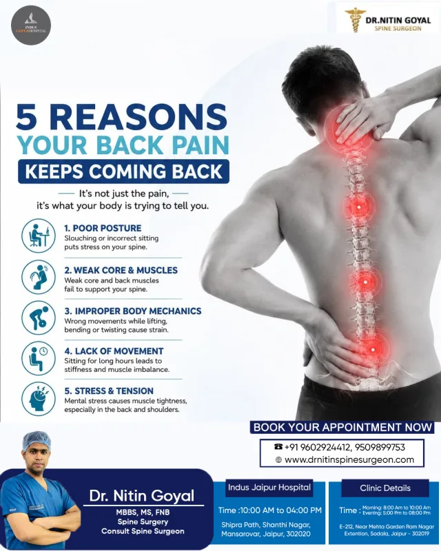 spine surgeon in jaipur