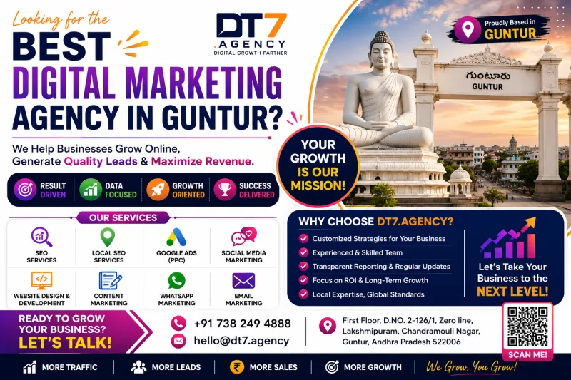 Digital Marketing Services in Guntur