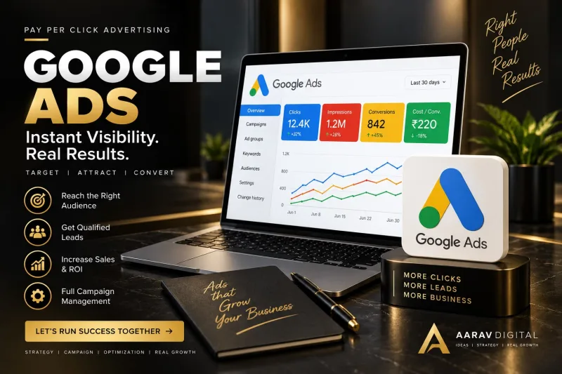 Google Ads Services