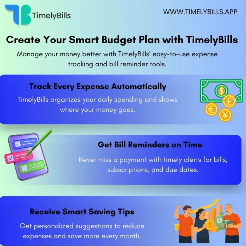 timelybills